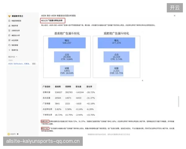 数据分析公司发布重磅报告，引发市场震荡